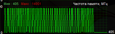 частотапамяти.png