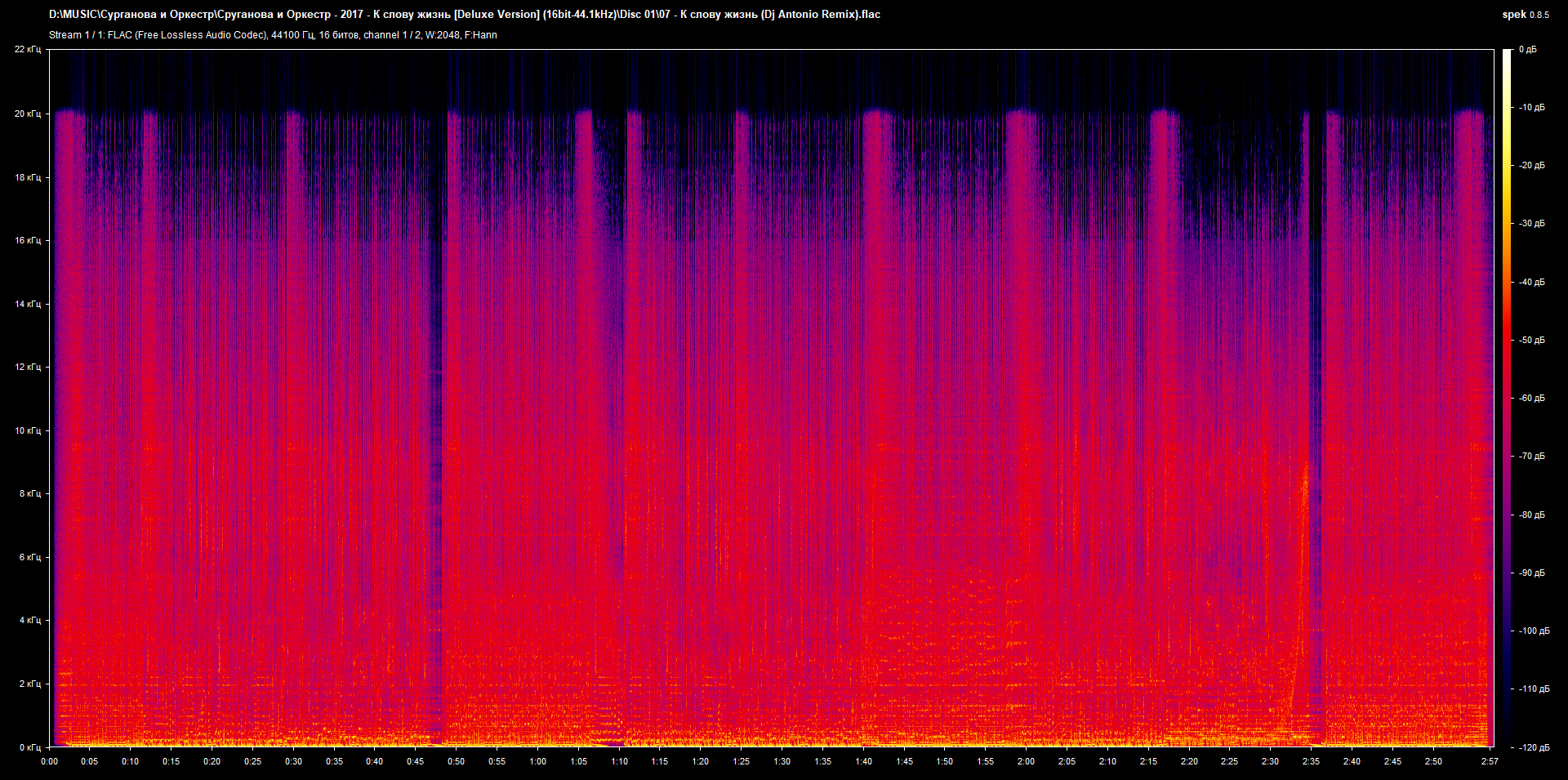 07 - К слову жизнь (Dj Antonio Remix).flac.png