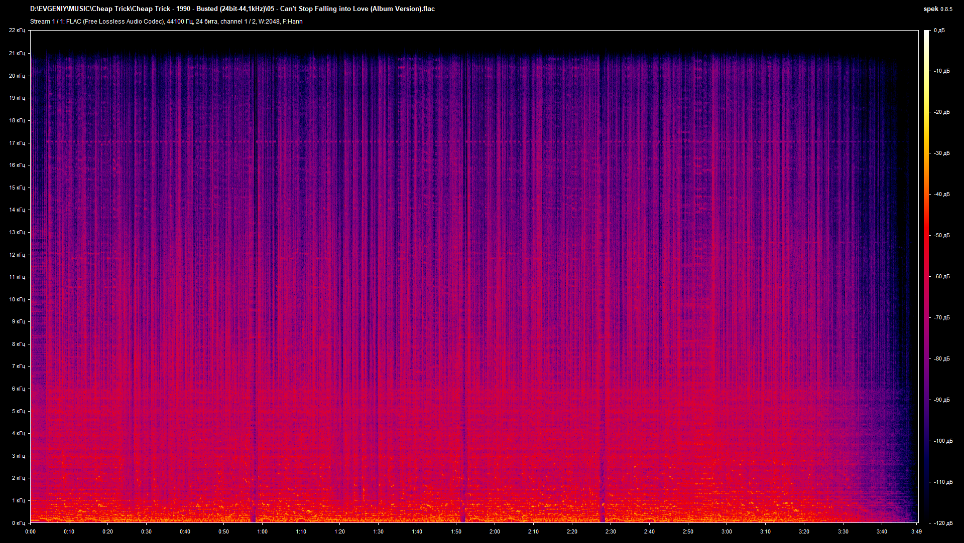 05 - Can't Stop Falling into Love (Album Version).flac.png