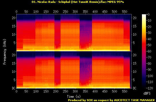 01. Nicolas Rada - Schiphol (Hot TuneiK Remix).flac.Spectrogram.png