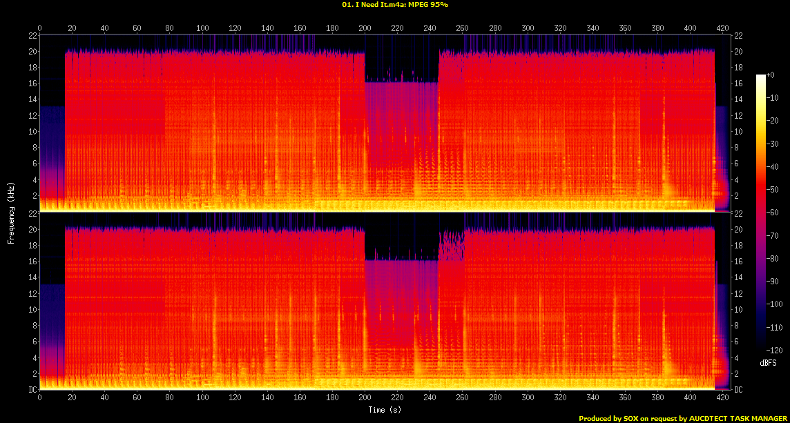 01. I Need It.m4a.Spectrogram.png