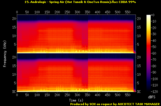 15. Andrologic - Spring Air (Hot Tuneik  OneTwo Remix).flac.Spectrogram.png