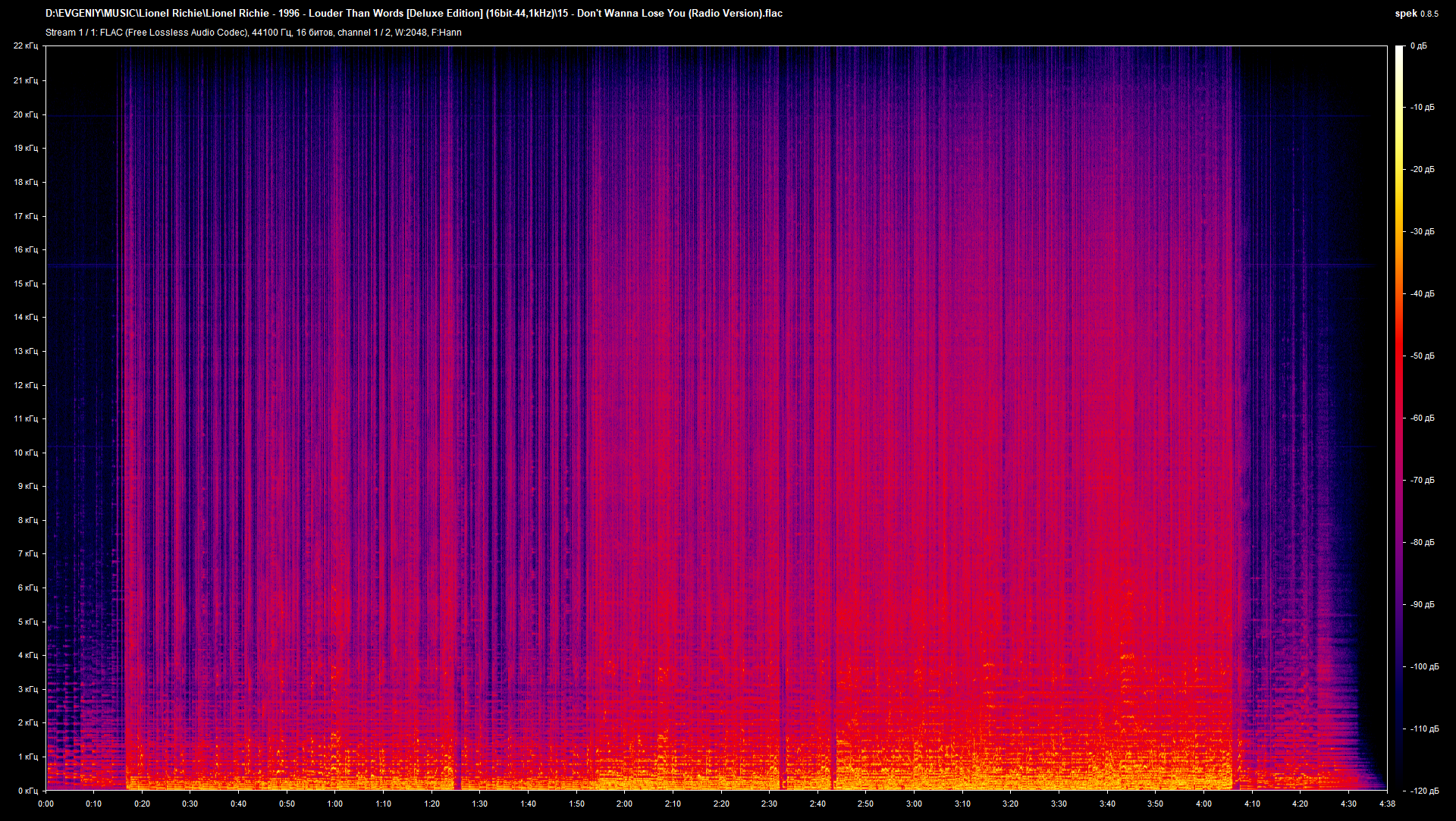15 - Don't Wanna Lose You (Radio Version).flac.png