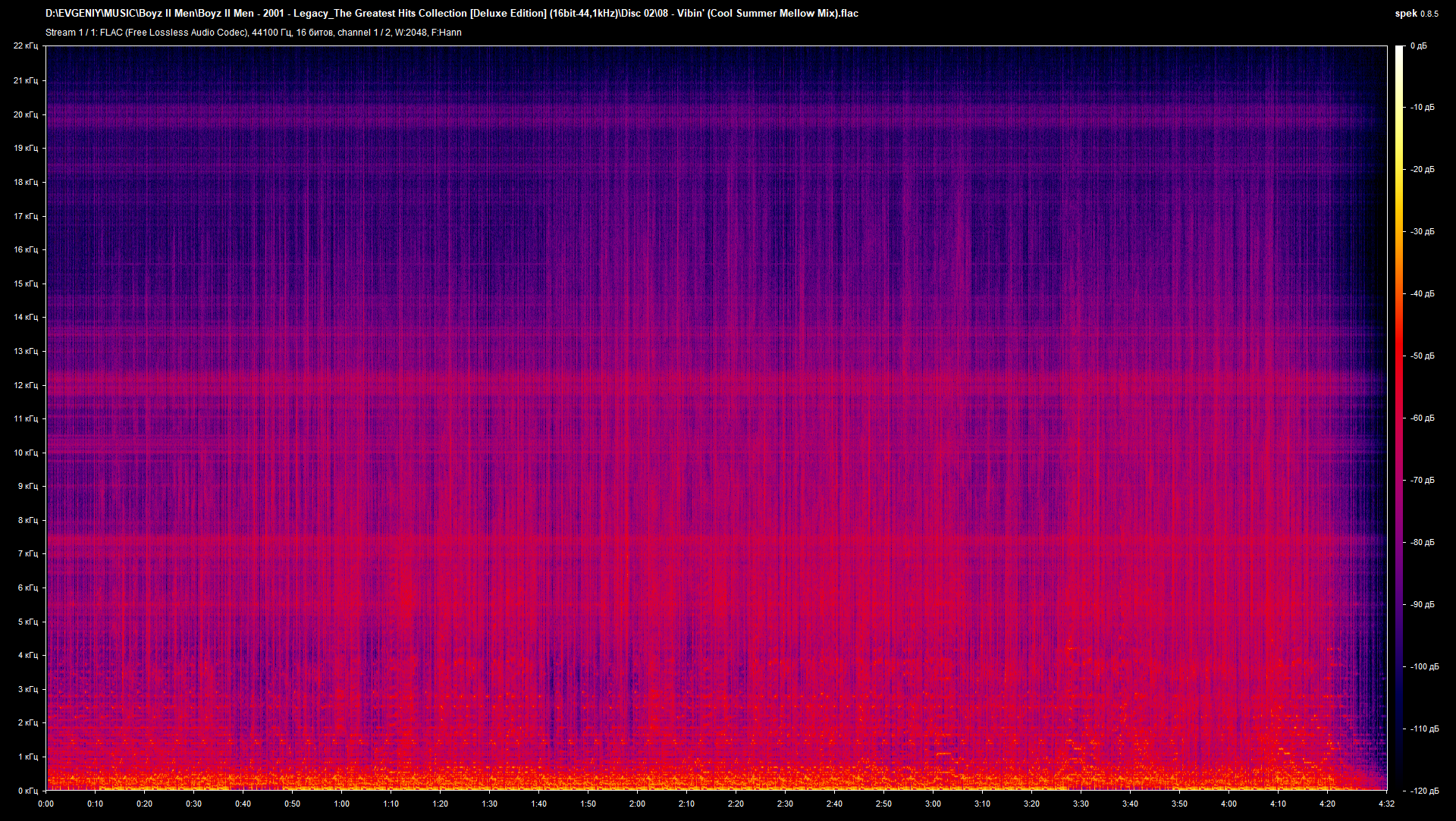 08 - Vibin' (Cool Summer Mellow Mix).flac.png