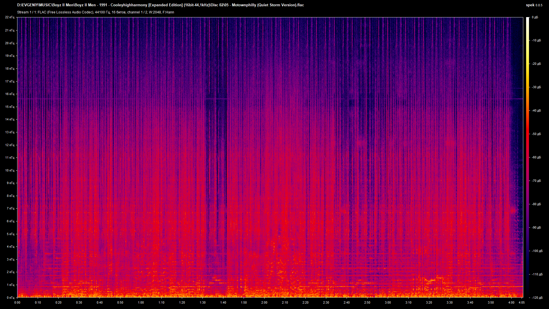 05 - Motownphilly (Quiet Storm Version).flac.png