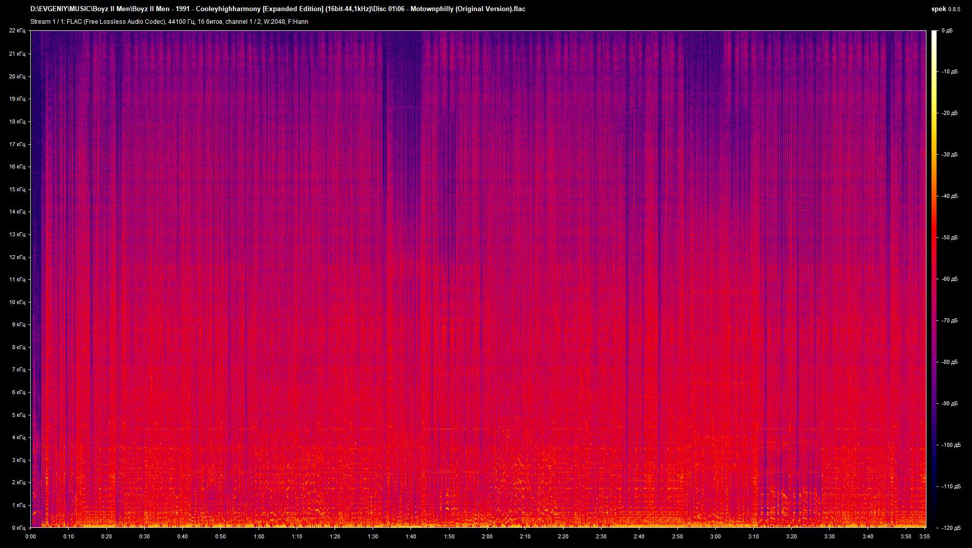 06 - Motownphilly (Original Version).flac.png