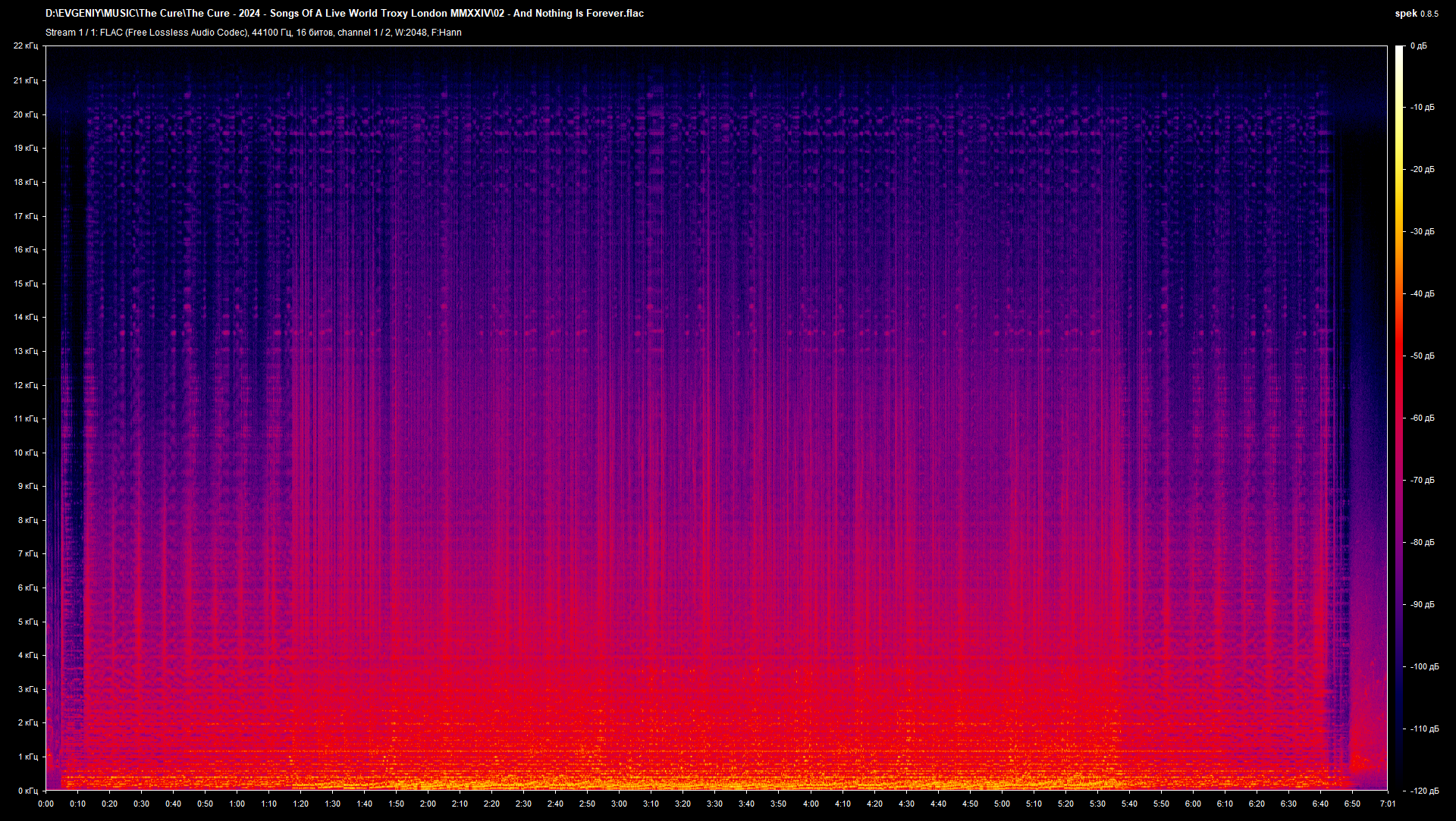 02 - And Nothing Is Forever.flac.png