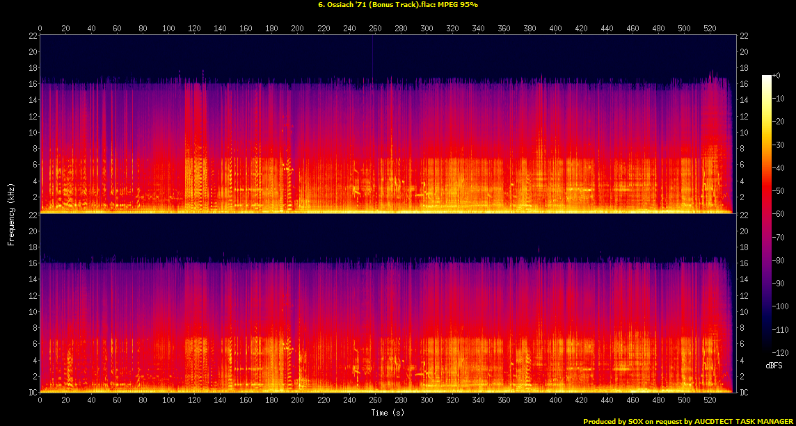 6. Ossiach '71 (Bonus Track).flac.Spectrogram.png