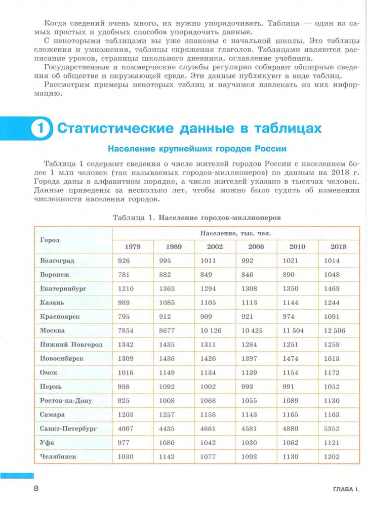 Скриншот 2 Высоцкий - Теория вероятностей и статистика 7-9 Учебное пособие.png