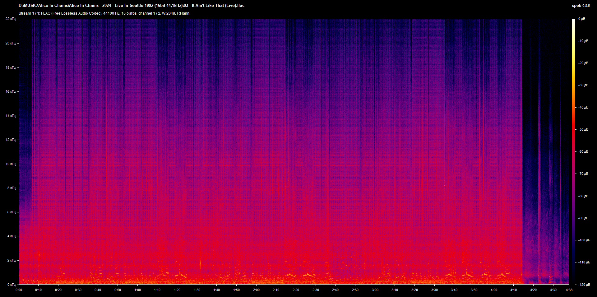03 - It Ain't Like That (Live).flac.png