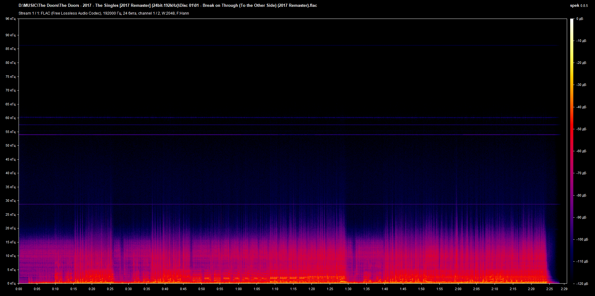 01 - Break on Through (To the Other Side) (2017 Remaster).flac.png