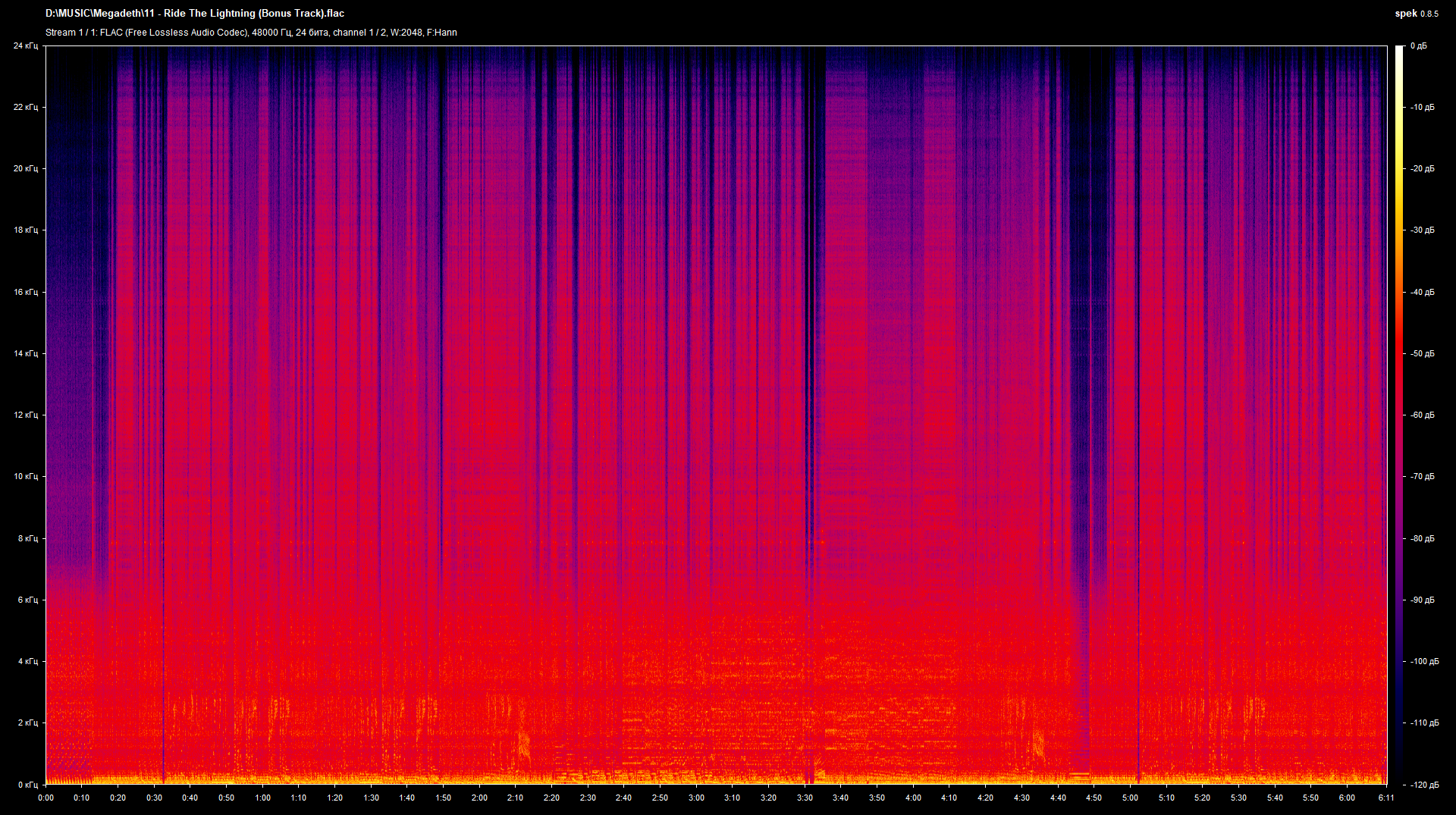 11 - Ride The Lightning (Bonus Track).flac.png