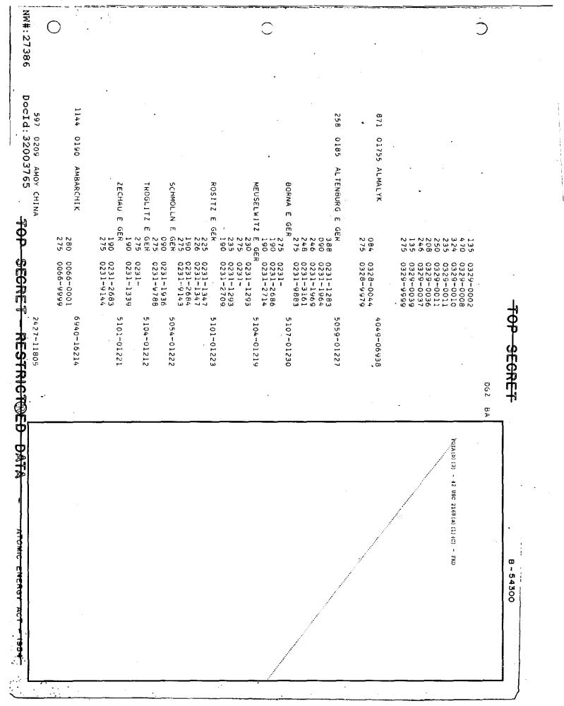 02 Part 1 Unrestricted Allocation 22 and Cross-reference list_pic5.jpg