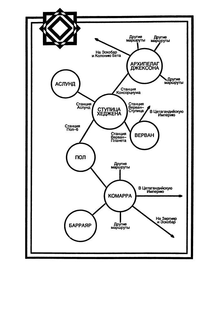 Буджолд, Л. М. - Границы бесконечности. Братья по оружию (Золотая серия фантастики) - 1999_pic10.jpg