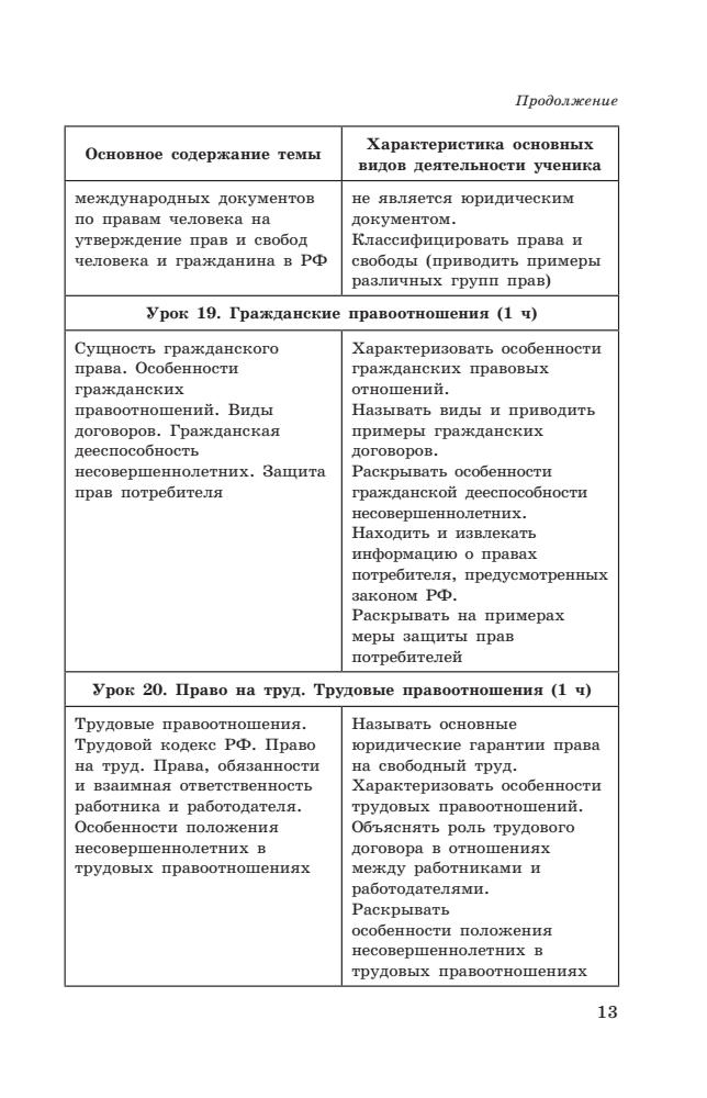 Боголюбов Л. Н. и др. - Обществознание. Поурочные разработки. 9 кл. (Академический школьный учебник). - 2014_pic15.jpg