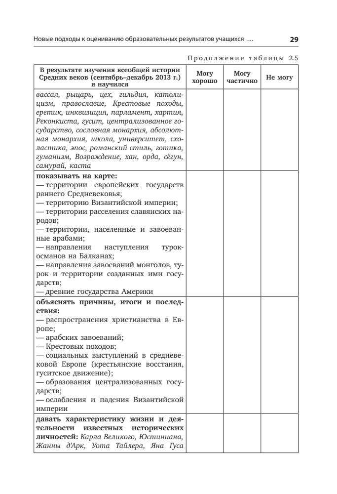 Крылова О. Н. и др. - Технология формирующего оценивания в современной школе. - 2015_pic30.jpg