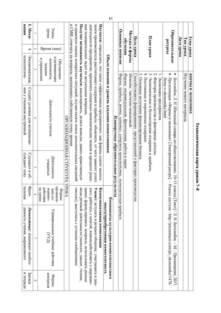 Буйволова И. Ю. - Обществознание. Технологические карты уроков. 11 кл. - 2015_pic15.jpg