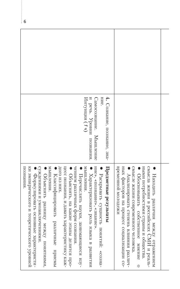 Никитин А. Ф. и др. - Обществознание. Методическое пособие. Базовый уровень. 10 кл. - 2016_pic10.jpg