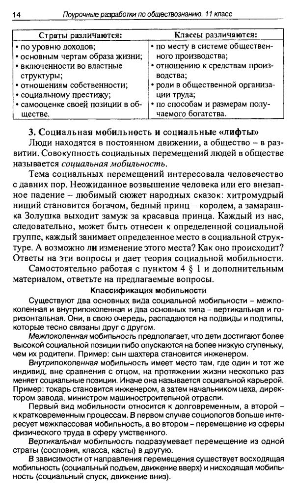 Сорокина Е. Н. - Обществознание. Профильный уровень. Поурочные разработки. 11 кл. - 2013_pic15.jpg