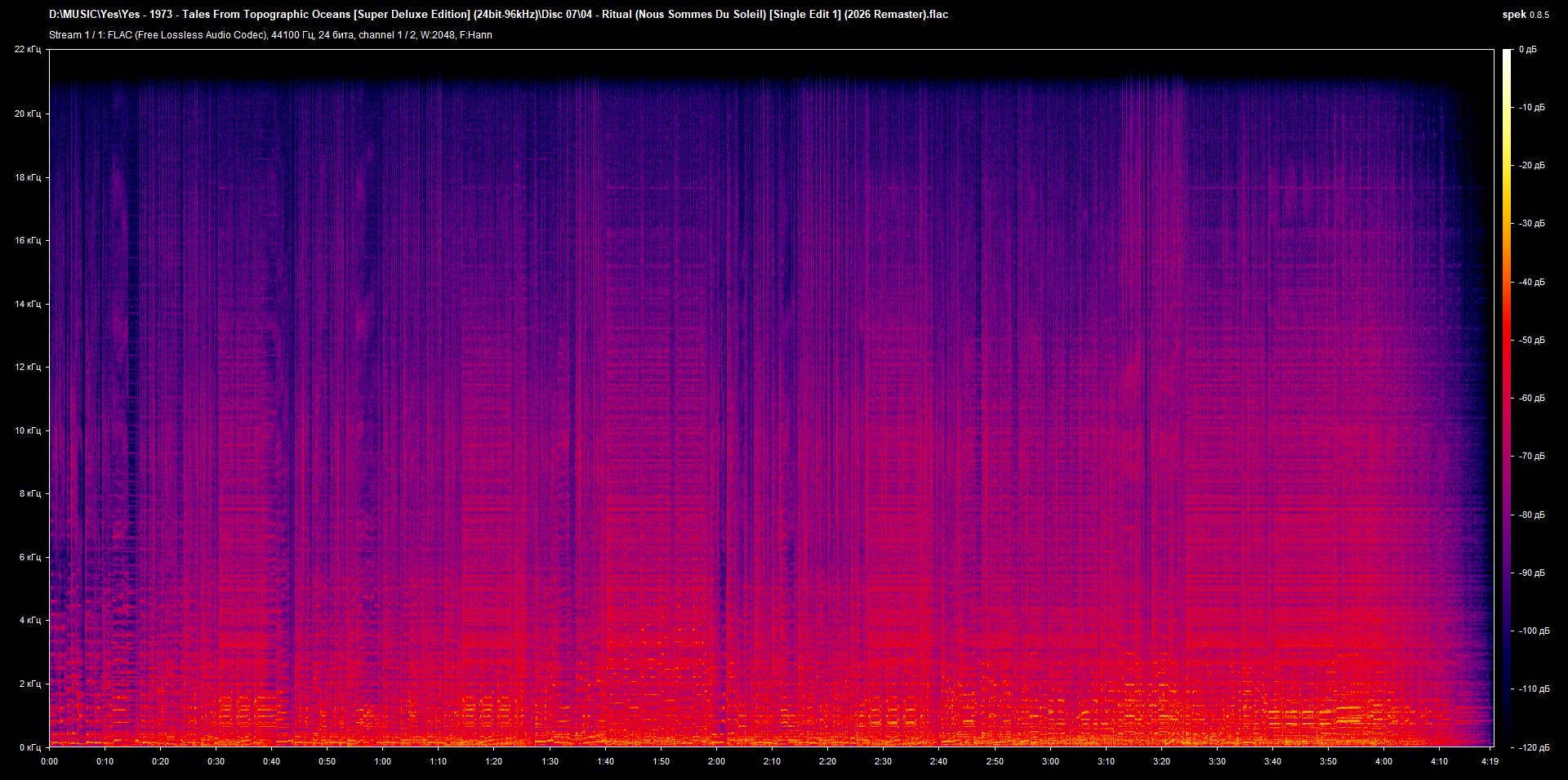 07 04 - Ritual (Nous Sommes Du Soleil) [Single Edit 1] (2026 Remaster).flac.png