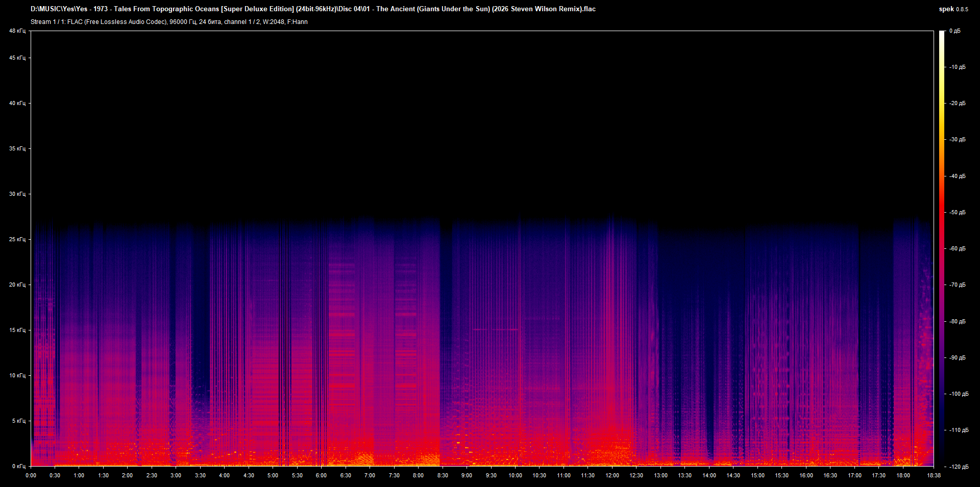 04 01 - The Ancient (Giants Under the Sun) (2026 Steven Wilson Remix).flac.png