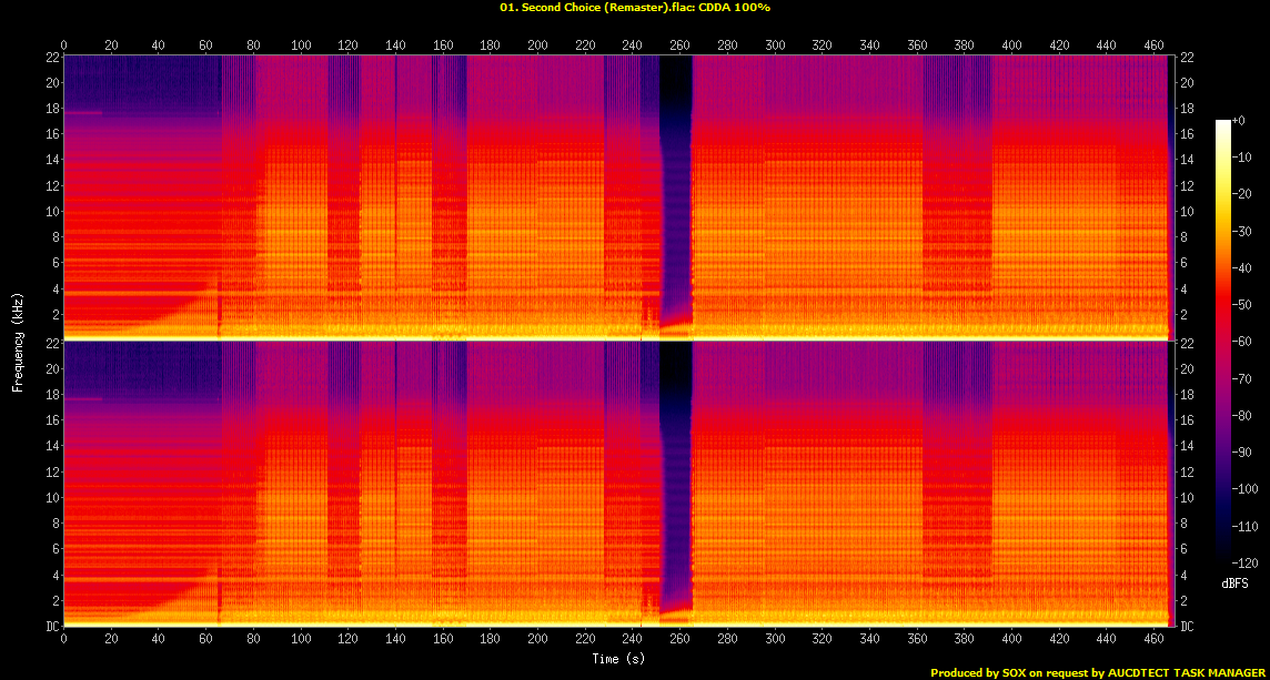 01. Second Choice (Remaster).flac.Spectrogram.png