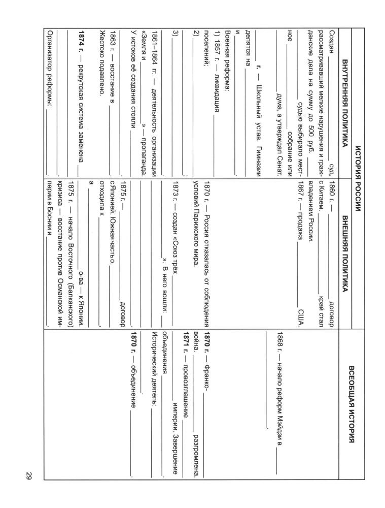Миронова Е. В. - История. Синхронистические таблицы для подготовки к ЕГЭ  (Школа в таблицах). - 2020_pic30.jpg