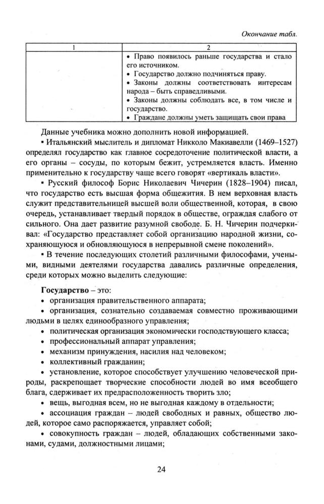 Степанько С. Н. - Введение в обществознание. Поурочные планы. 9 кл. - 2007_pic25.jpg