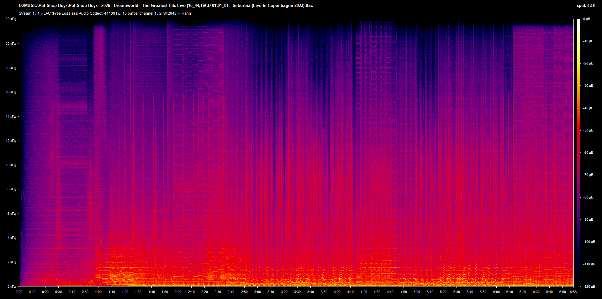 01_01 - Suburbia (Live In Copenhagen 2023).flac.png