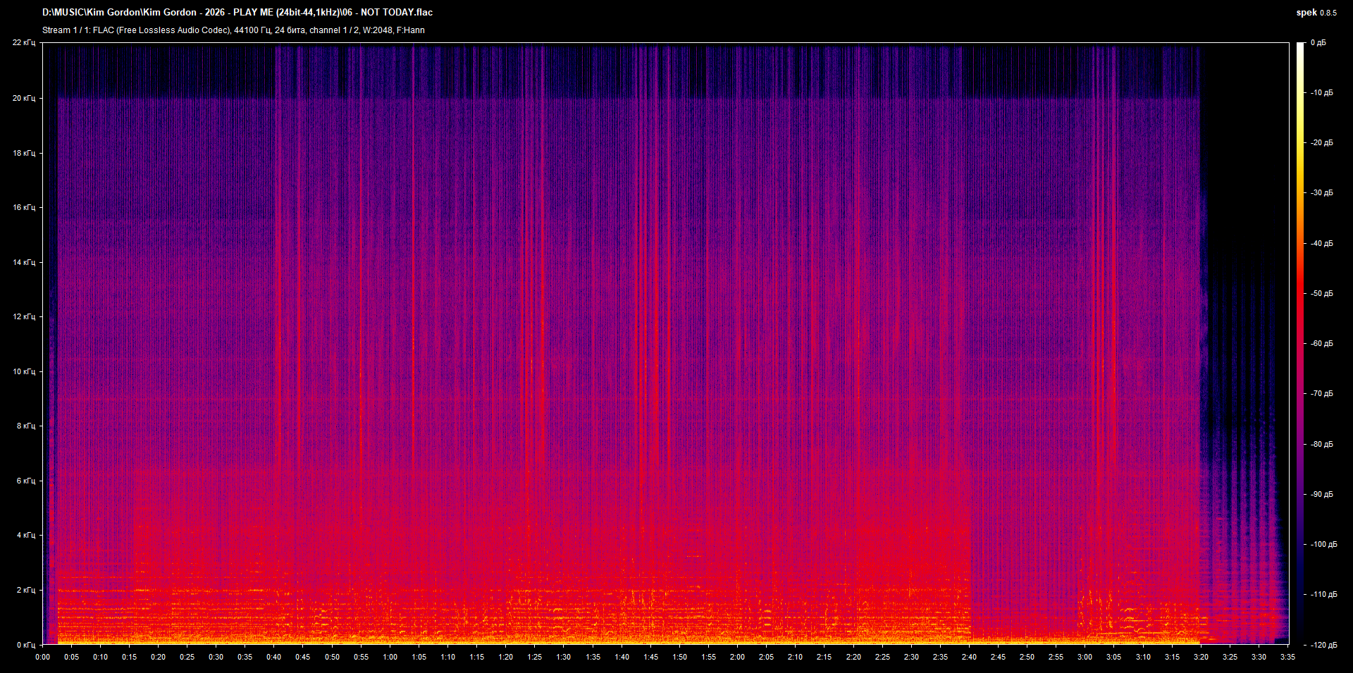 06 - NOT TODAY.flac.png