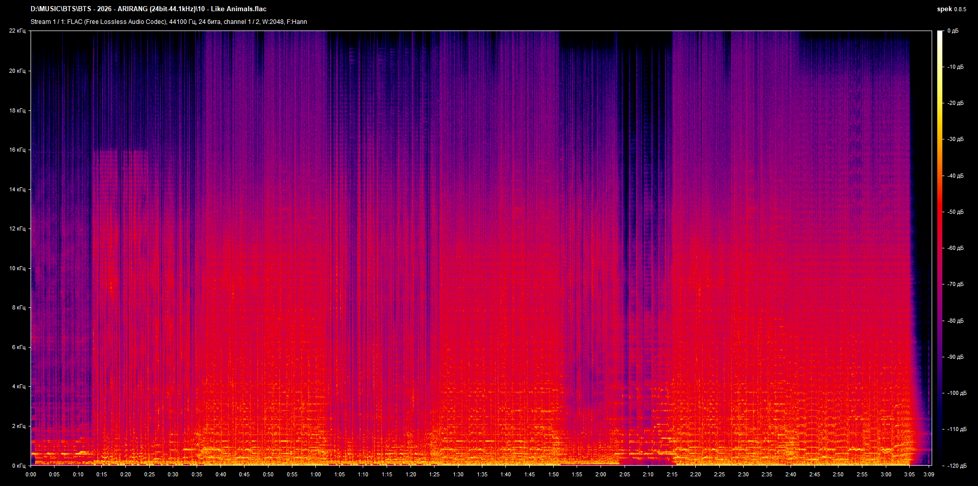 10 - Like Animals.flac.png