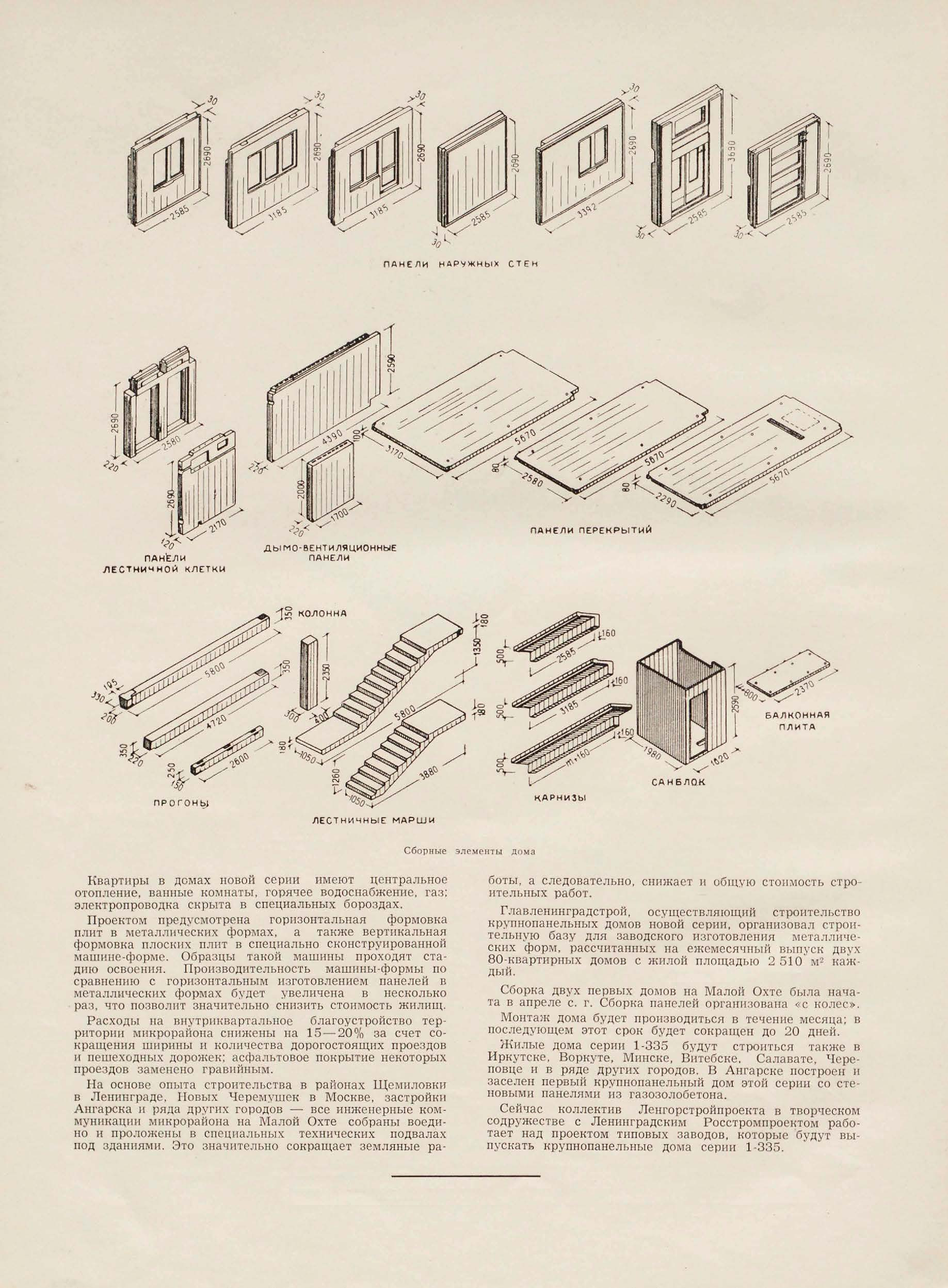 Архитектура СССР_1959_06_26.jpg