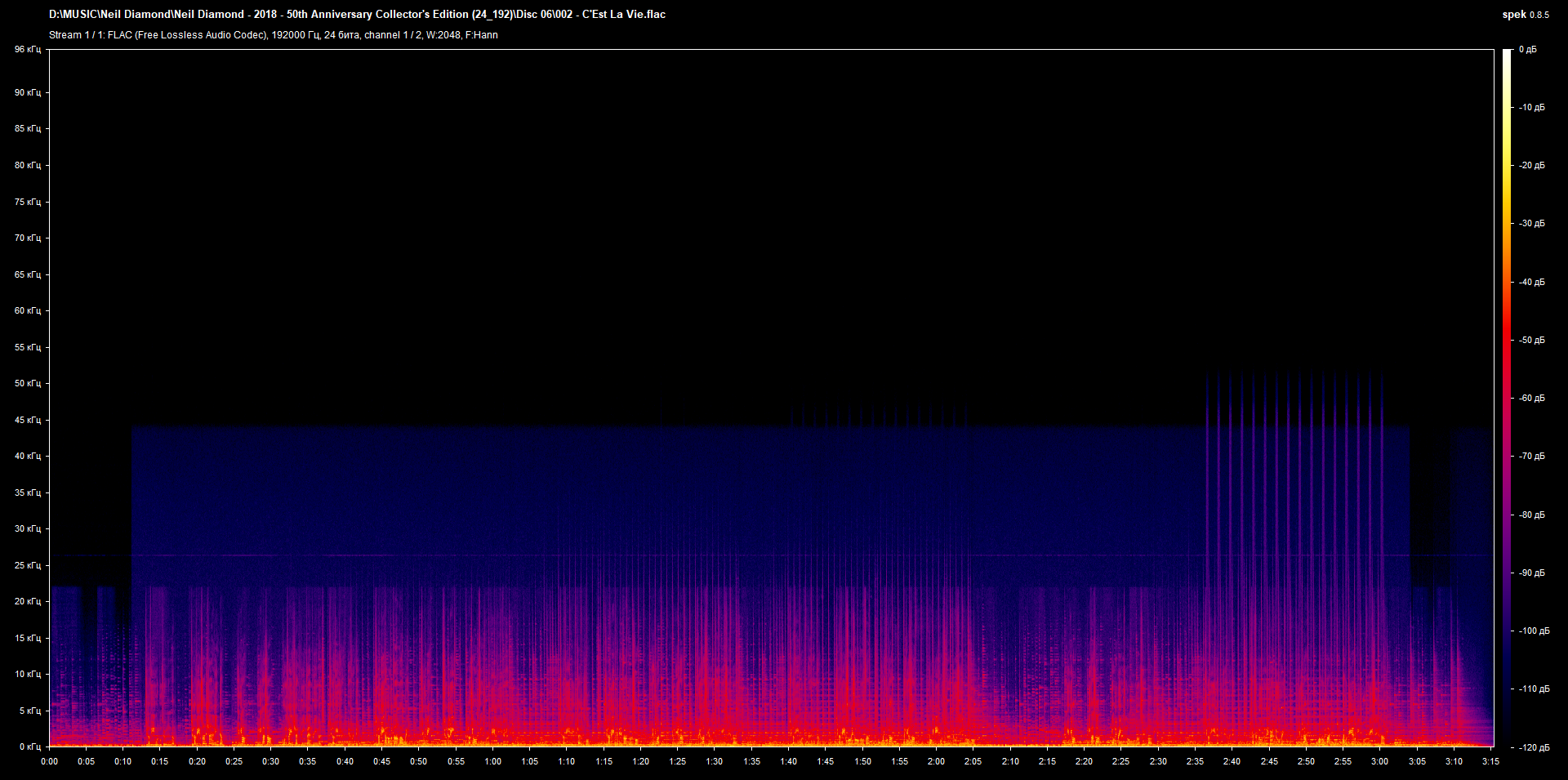 6 002 - C'Est La Vie.flac.png