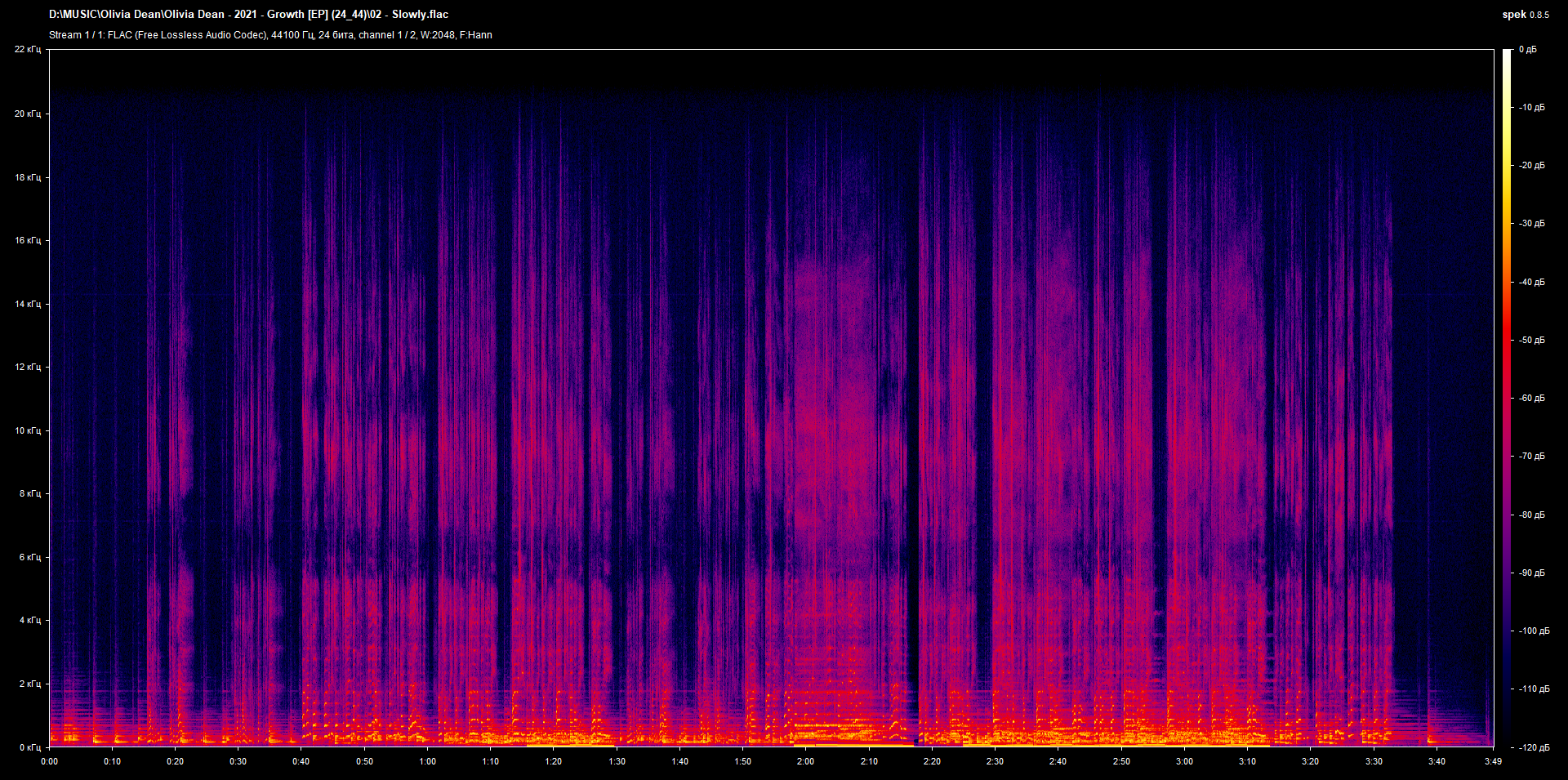 02 - Slowly.flac.png