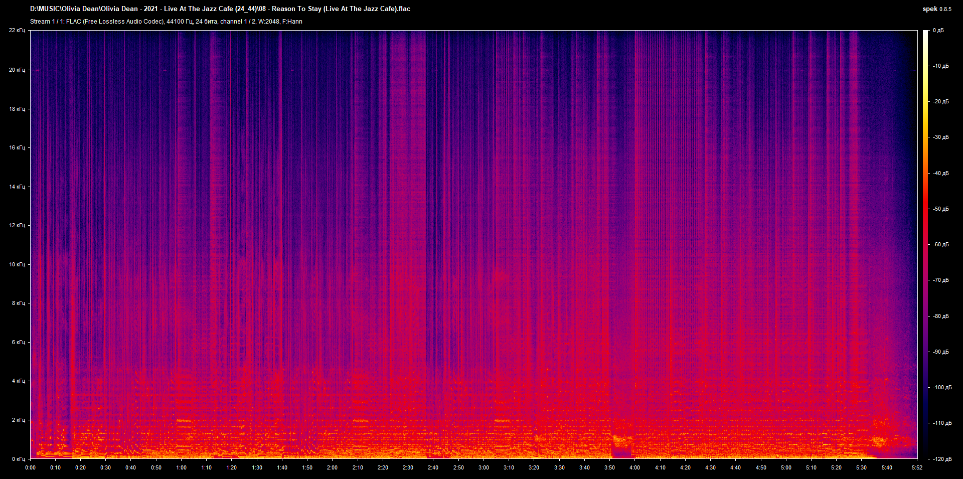 08 - Reason To Stay (Live At The Jazz Cafe).flac.png