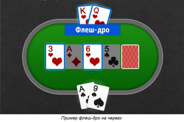 ���������� � ������: ������ ��� �� ������� ����� �� ����-�����