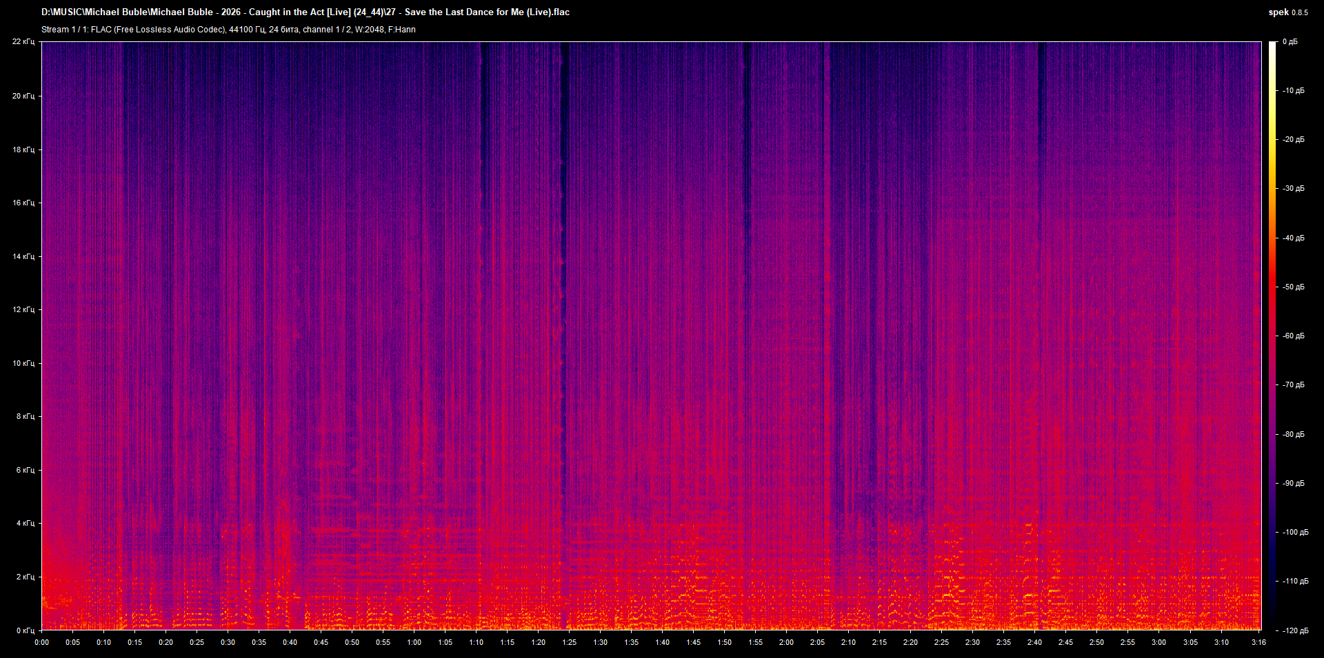 27 - Save the Last Dance for Me (Live).flac.png