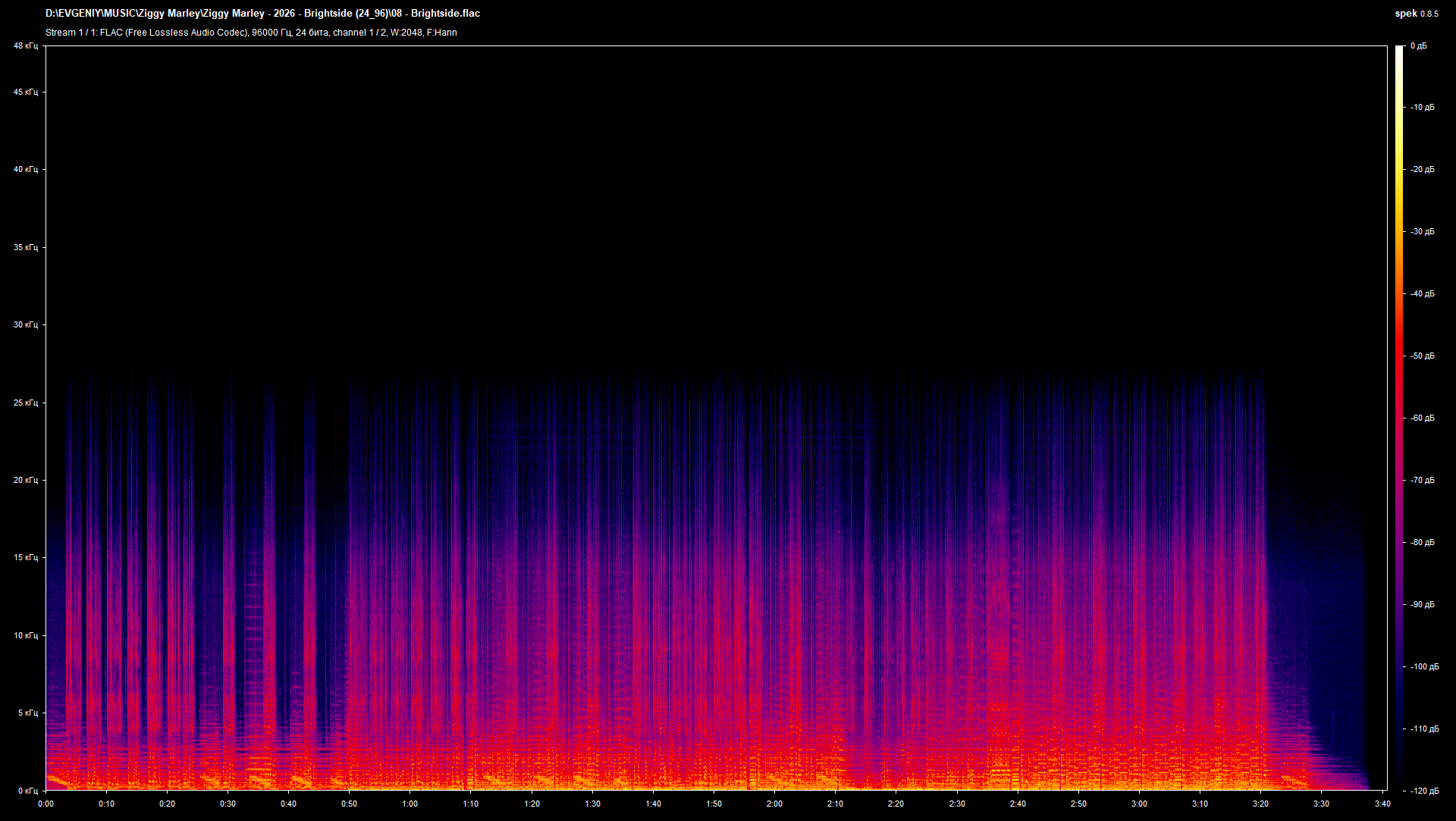 08 - Brightside.flac.png