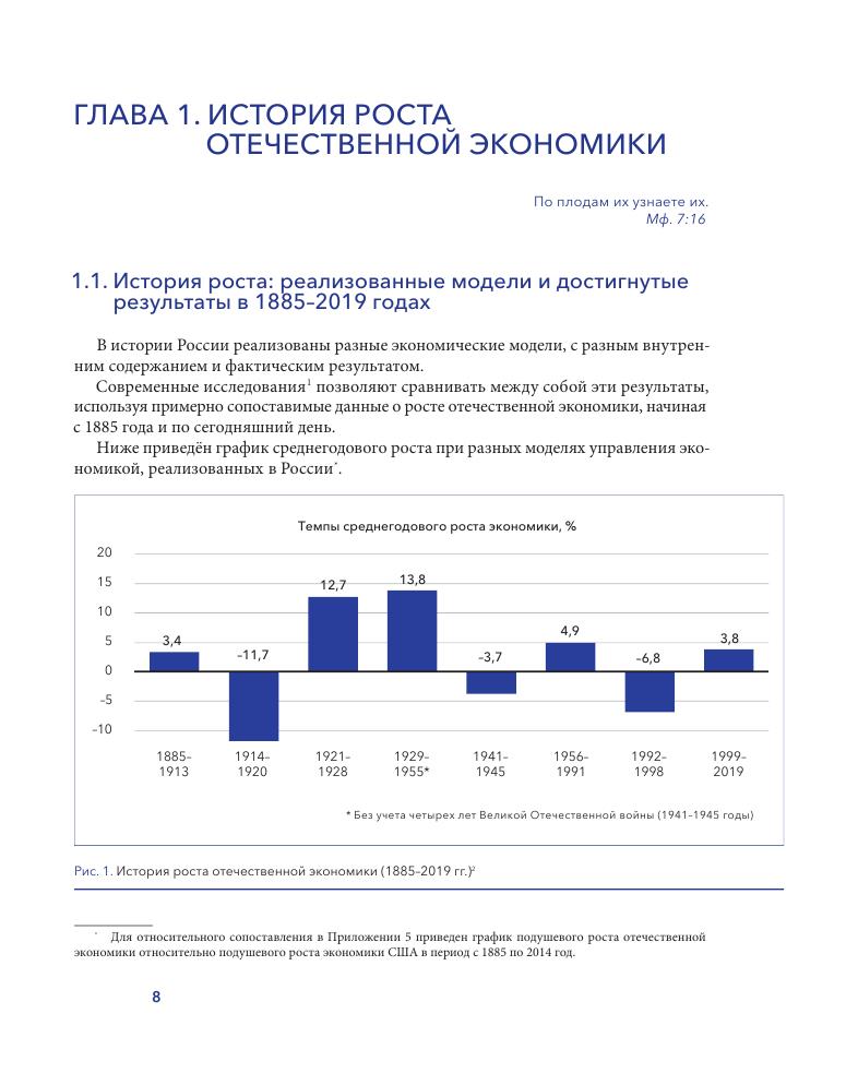 Кристалл роста. К русскому экономическому чуду - 2021_009.jpg
