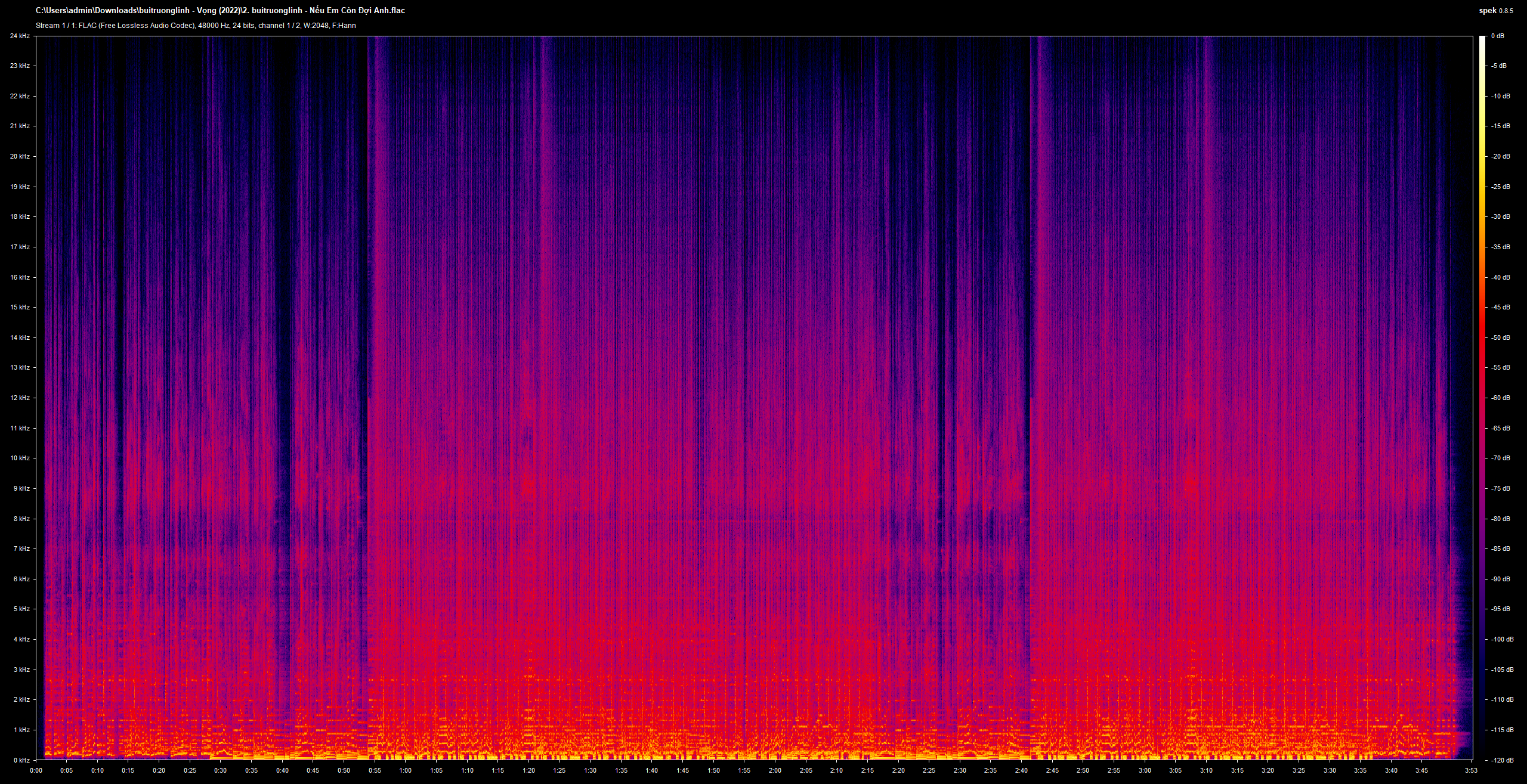 2. buitruonglinh - N?u Em C?n ??i Anh.flac.png