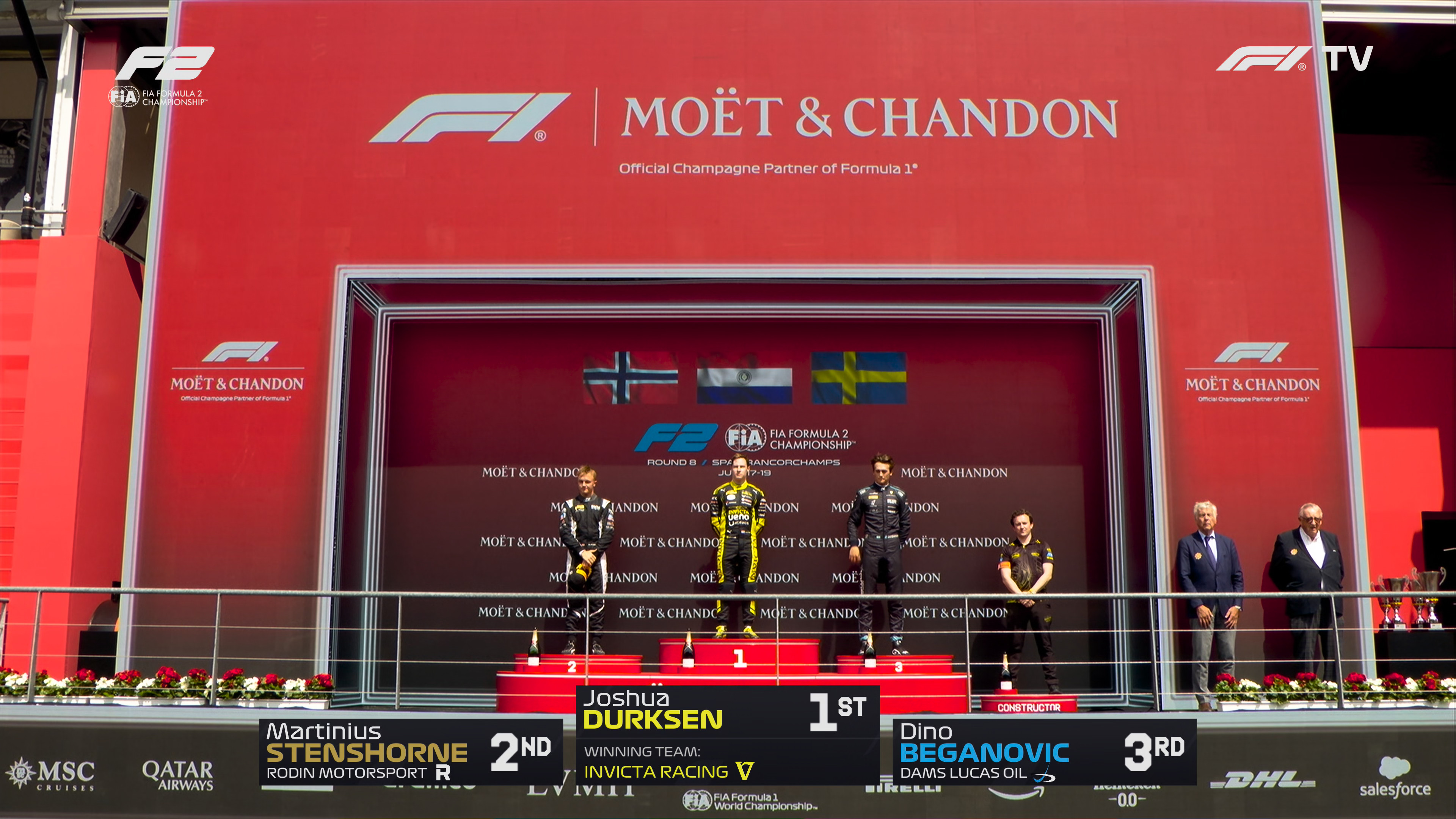 cap_01.Formula2.R08.Belgium.Race.One.F1TV.UHD.2160p.rus_01_07_18_08.jpg