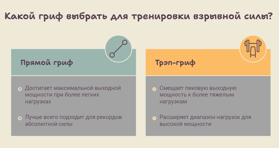 Какой гриф выбрать - особенности в инфографике